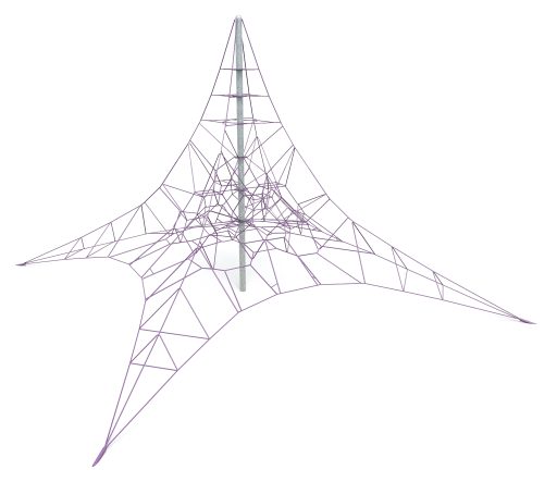 an-3003_6m activity net