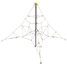 Pyramid Nets